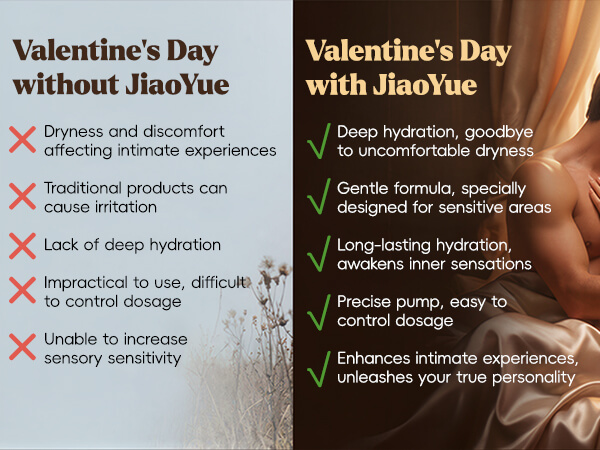 female stimulating gel for intimacy