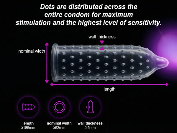 Raised dots texture closeup on pre-lubricated sensation condoms