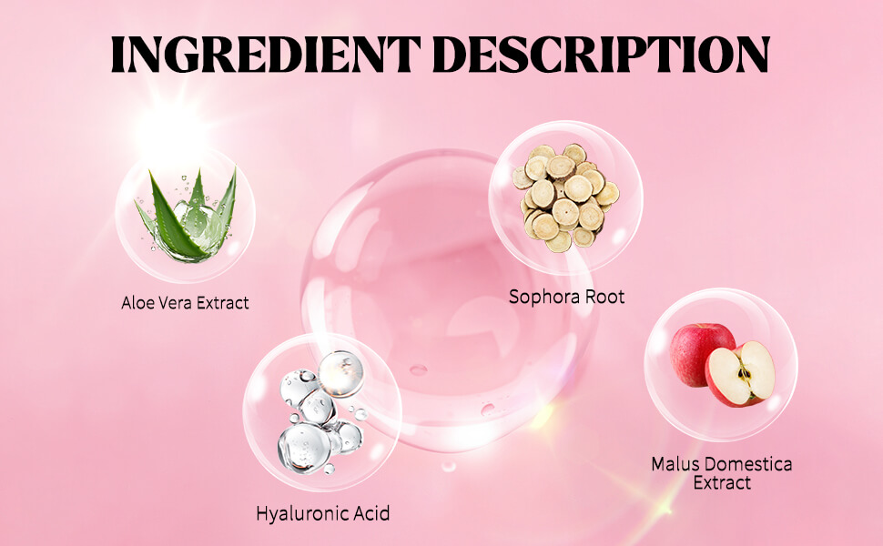 Feminine Vaginal Firming Cream botanical ingredients graphic with Centella Asiatica, PDRN Sodium DNA and Sodium Hyaluronate